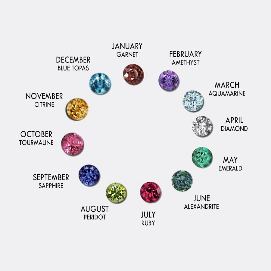 BIRTHSTONE Ring